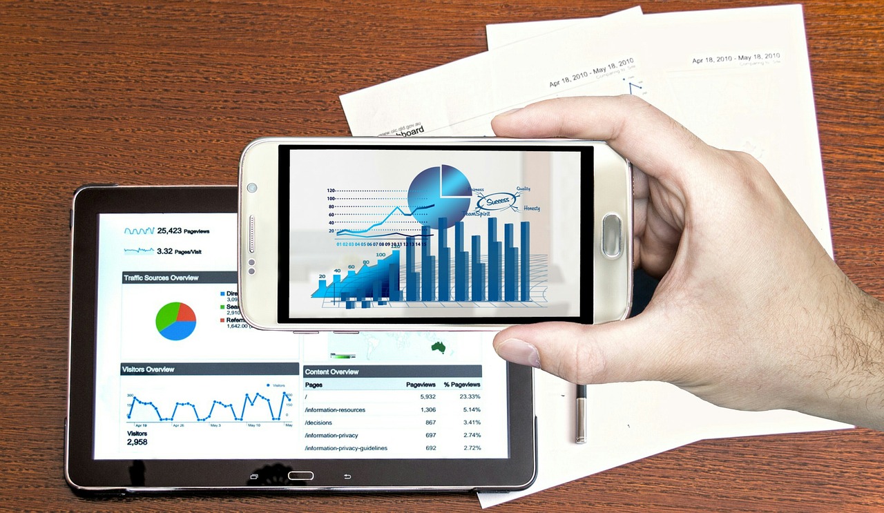 Análise de dados e gráficos — auditoria de SEO e relatório de resultados