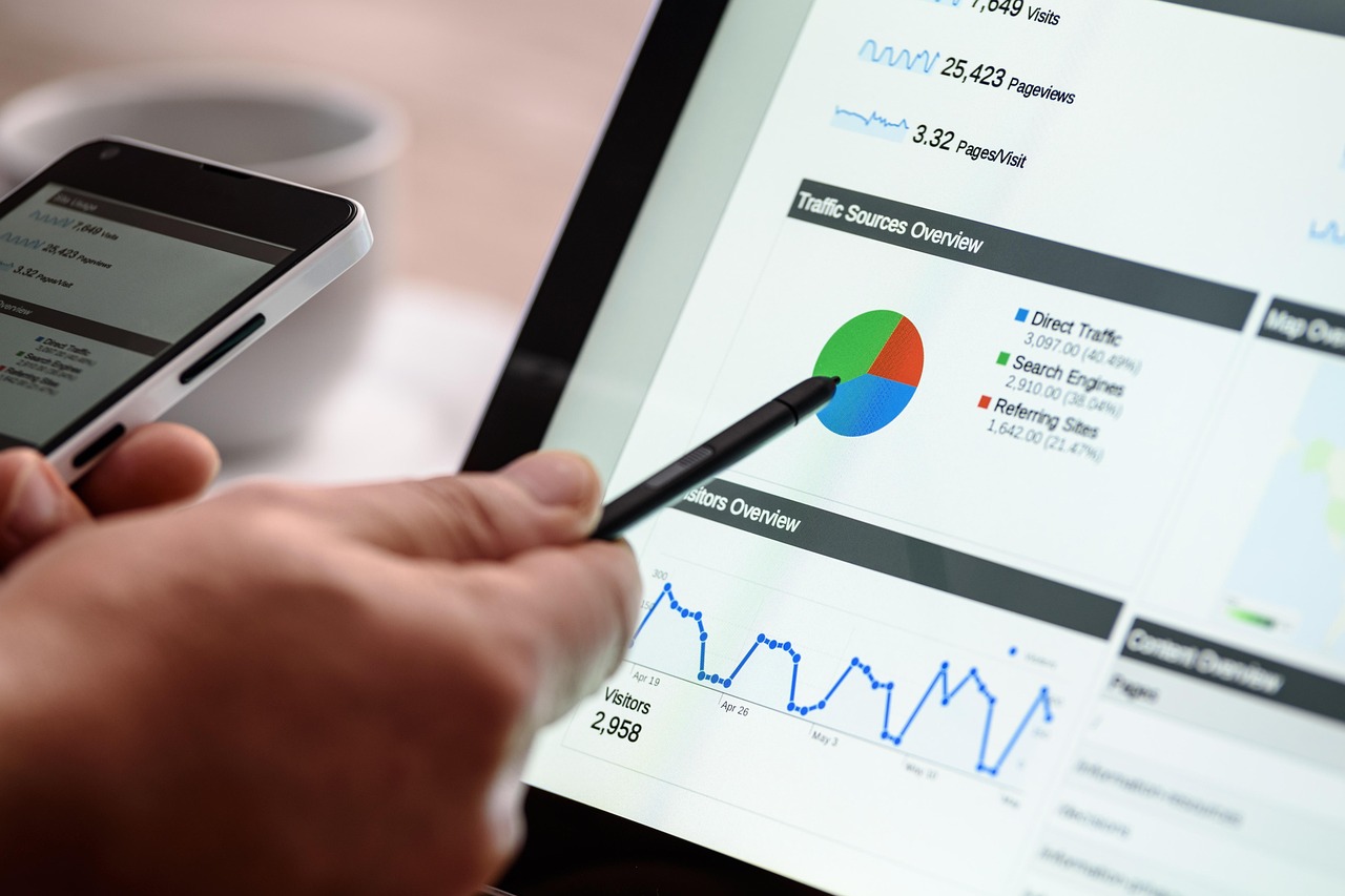 Análise de marketing digital — como melhorar ROAS e integrar com tráfego orgânico