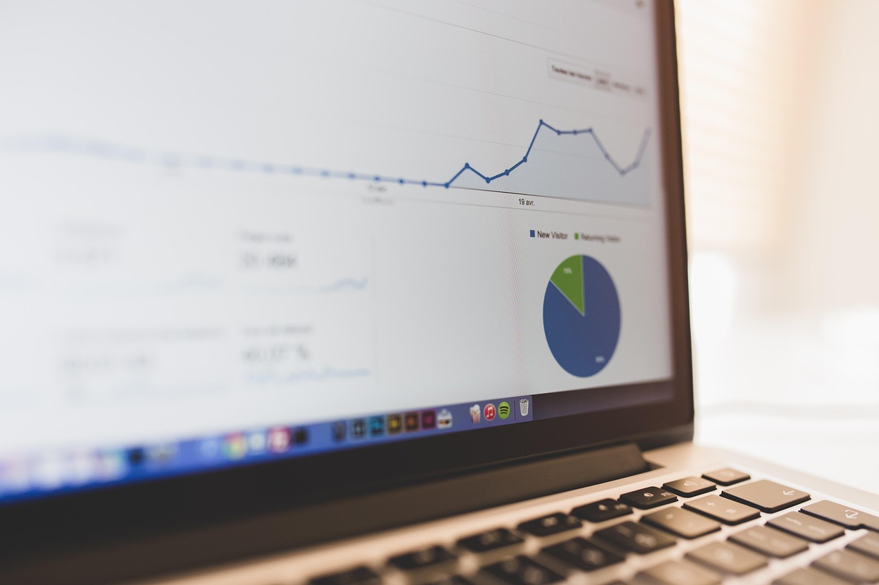Dashboard SEO com métricas — LCP e análise de Core Web Vitals