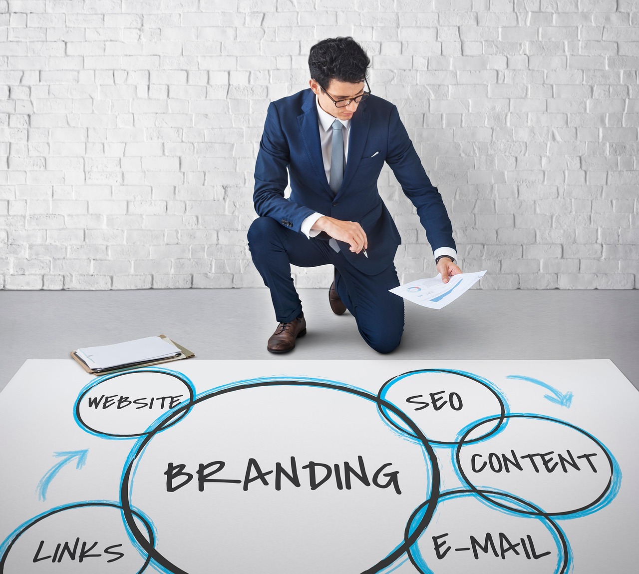 Equipe de marketing digital e estratégia de conteúdo — por que funciona