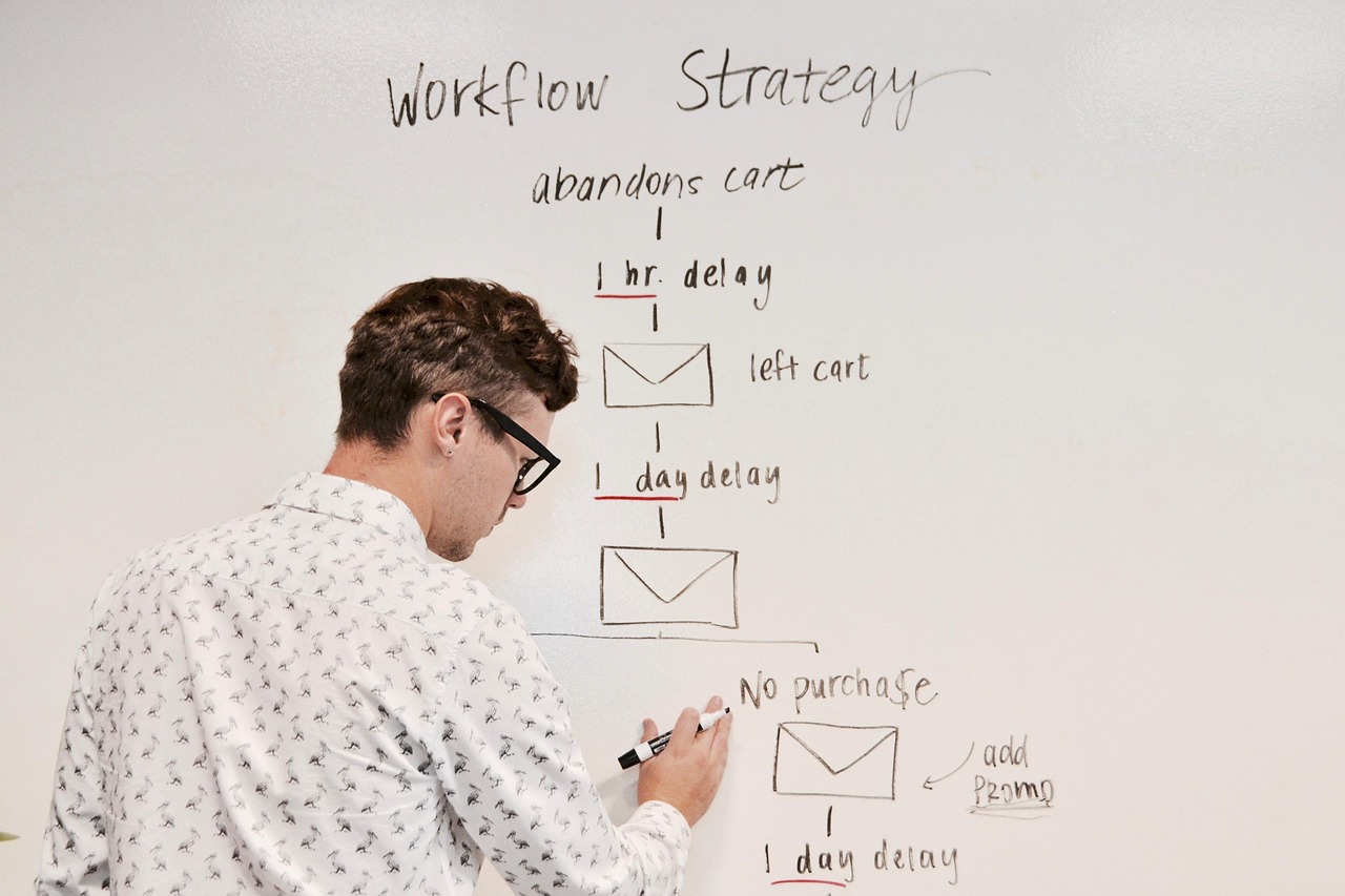Como Construir Lista de Email — estratégias e ferramentas Whiteboard de marketing e automação — como construir lista de email marketing